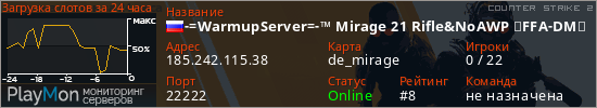 баннер для сервера cs2. -=WarmupServer=-™ Mirage 21 Rifle&NoAWP ★FFA-DM★