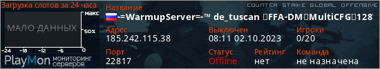 баннер для сервера csgo. -=WarmupServer=-&trade; de_tuscan ★FFA-DM★MultiCFG★128Tick