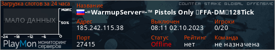 баннер для сервера csgo. -=WarmupServer=-&trade; Pistols Only ★FFA-DM★128Tick