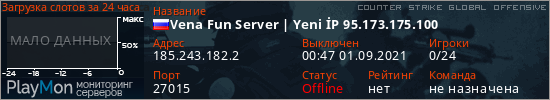 баннер для сервера csgo. Vena Fun Server | Yeni İP 95.173.175.100