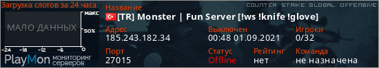 баннер для сервера csgo. [TR] Monster | Fun Server [!ws !knife !glove]
