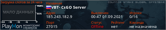 баннер для сервера csgo. VBT- CsGO Server