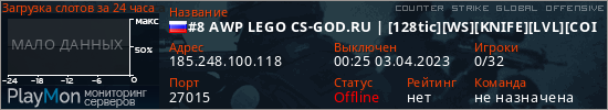 баннер для сервера csgo. #8 AWP LEGO CS-GOD.RU | [128tic][WS][KNIFE][LVL][COIN][DROP]