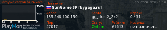 баннер для сервера cs. GunGame SP [bygaga.ru]