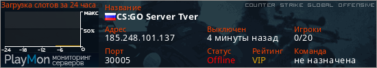 баннер для сервера csgo. CS:GO Server Tver
