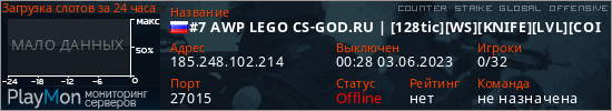 баннер для сервера csgo. #7 AWP LEGO CS-GOD.RU | [128tic][WS][KNIFE][LVL][COIN][DROP]