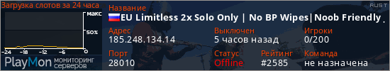 баннер для сервера rust. EU Limitless 2x Solo Only | No BP Wipes|Noob Friendly|x2|Max 1