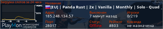 баннер для сервера rust. [EU] | Panda Rust | 2x | Vanilla | Monthly | Solo - Quad | 20/2