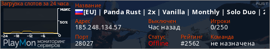баннер для сервера rust. [EU] | Panda Rust | 2x | Vanilla | Monthly | Solo Duo | 20/2
