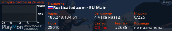 баннер для сервера rust. Rusticated.com - EU Main