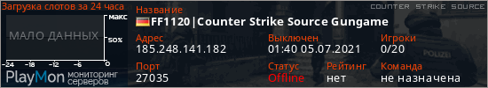баннер для сервера css. FF1120|Counter Strike Source Gungame