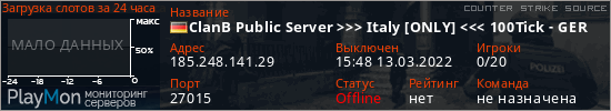 баннер для сервера css. ClanB Public Server >>> Italy [ONLY] <<< 100Tick - GER