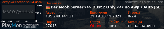 баннер для сервера css. Der Noob Server >>> Dust.2 Only <<< no Awp / Auto [GER]