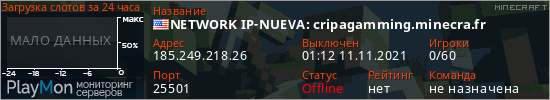 баннер для сервера minecraft. NETWORK IP-NUEVA: cripagamming.minecra.fr