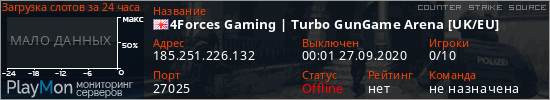 баннер для сервера css. 4Forces Gaming | Turbo GunGame Arena [UK/EU]