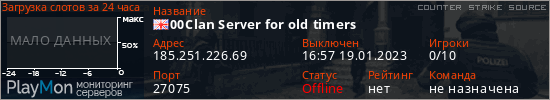 баннер для сервера css. 00Clan Server for old timers