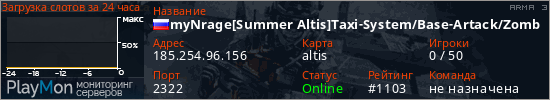 баннер для сервера arma3. myNrage[Summer Altis]Taxi-System/Base-Artack/Zombies/Tablet-Air