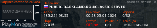 баннер для сервера cs. PUBLIC.DARKLAND.RO #CLASSIC SERVER