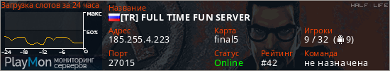 баннер для сервера hl. [TR] FULL TIME FUN SERVER