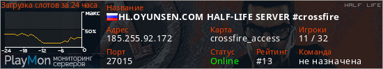 баннер для сервера hl. HL.OYUNSEN.COM HALF-LIFE SERVER #crossfire