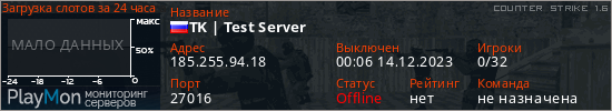 баннер для сервера cs. TK | Test Server