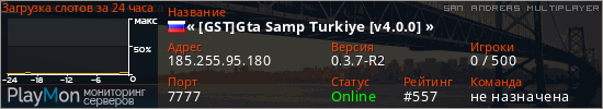 баннер для сервера samp. &laquo; [GST]Gta Samp Turkiye [v4.0.0] &raquo;