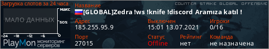 баннер для сервера csgo. [GLOBAL]Zedra !ws !knife !discord Aramıza katıl !