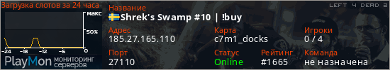 баннер для сервера l4d2. Shrek's Swamp #10 | !buy