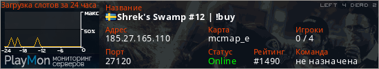 баннер для сервера l4d2. Shrek's Swamp #12 | !buy