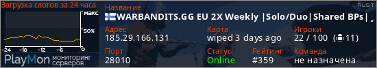 баннер для сервера rust. WARBANDITS.GG EU 2X Weekly |Solo/Duo|Shared BPs| Just Wiped