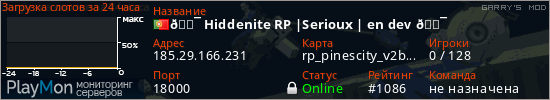 баннер для сервера garrysmod. 💯 Hiddenite RP |Serioux | en dev 💯