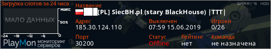 баннер для сервера garrysmod. ███[PL] SiecBH.pl (stary BlackHouse) |TTT|