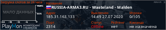 баннер для сервера arma3. RUSSIA-ARMA3.RU - Wasteland - Malden