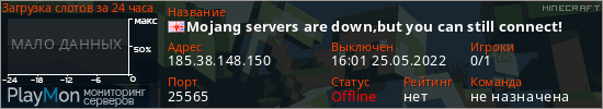 баннер для сервера minecraft. Mojang servers are down,but you can still connect!
