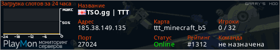 баннер для сервера garrysmod. TSO.gg | TTT