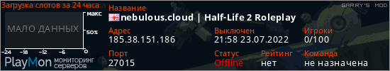 баннер для сервера garrysmod. nebulous.cloud | Half-Life 2 Roleplay
