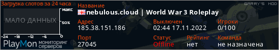 баннер для сервера garrysmod. nebulous.cloud | World War 3 Roleplay