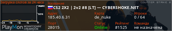 баннер для сервера cs2. CS2 2X2 | 2v2 #8 [LT] — CYBERSHOKE.NET