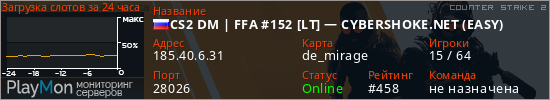 баннер для сервера cs2. CS2 DM | FFA #152 [LT] &mdash; CYBERSHOKE.NET (EASY)