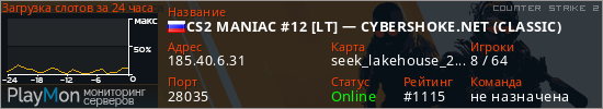 баннер для сервера cs2. CS2 MANIAC #12 [LT] — CYBERSHOKE.NET (CLASSIC)