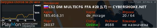 баннер для сервера cs2. CS2 DM MULTICFG FFA #20 [LT] — CYBERSHOKE.NET