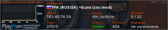 баннер для сервера hl. FFK [RUSSIA] +Guns (zxc mod)