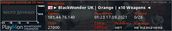 баннер для сервера tf2. ► BlackWonder UK | Orange | x10 Weapons ◄