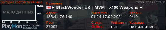 баннер для сервера tf2. ► BlackWonder UK | MVM | x100 Weapons ◄