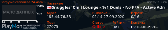 баннер для сервера garrysmod. Snuggles' Chill Lounge - 1v1 Duels - No FFA - Active Admins - N