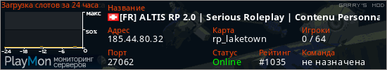 баннер для сервера garrysmod. [FR] ALTIS RP 2.0 | Serious Roleplay | Contenu Personnalis&eacute;