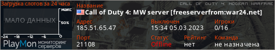 баннер для сервера cod4. Call of Duty 4: MW server [freeserverfrom:war24.net]