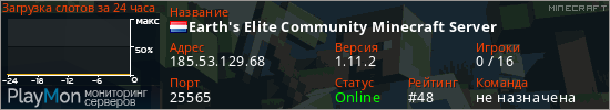 баннер для сервера minecraft. Earth's Elite Community Minecraft Server