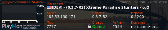 баннер для сервера crmp. [DEV] - {0.3.7-R2} Xtreme Paradise Stunters - o.O