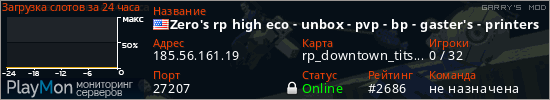 баннер для сервера garrysmod. Zero's rp high eco - unbox - pvp - bp - gaster's - printers etc